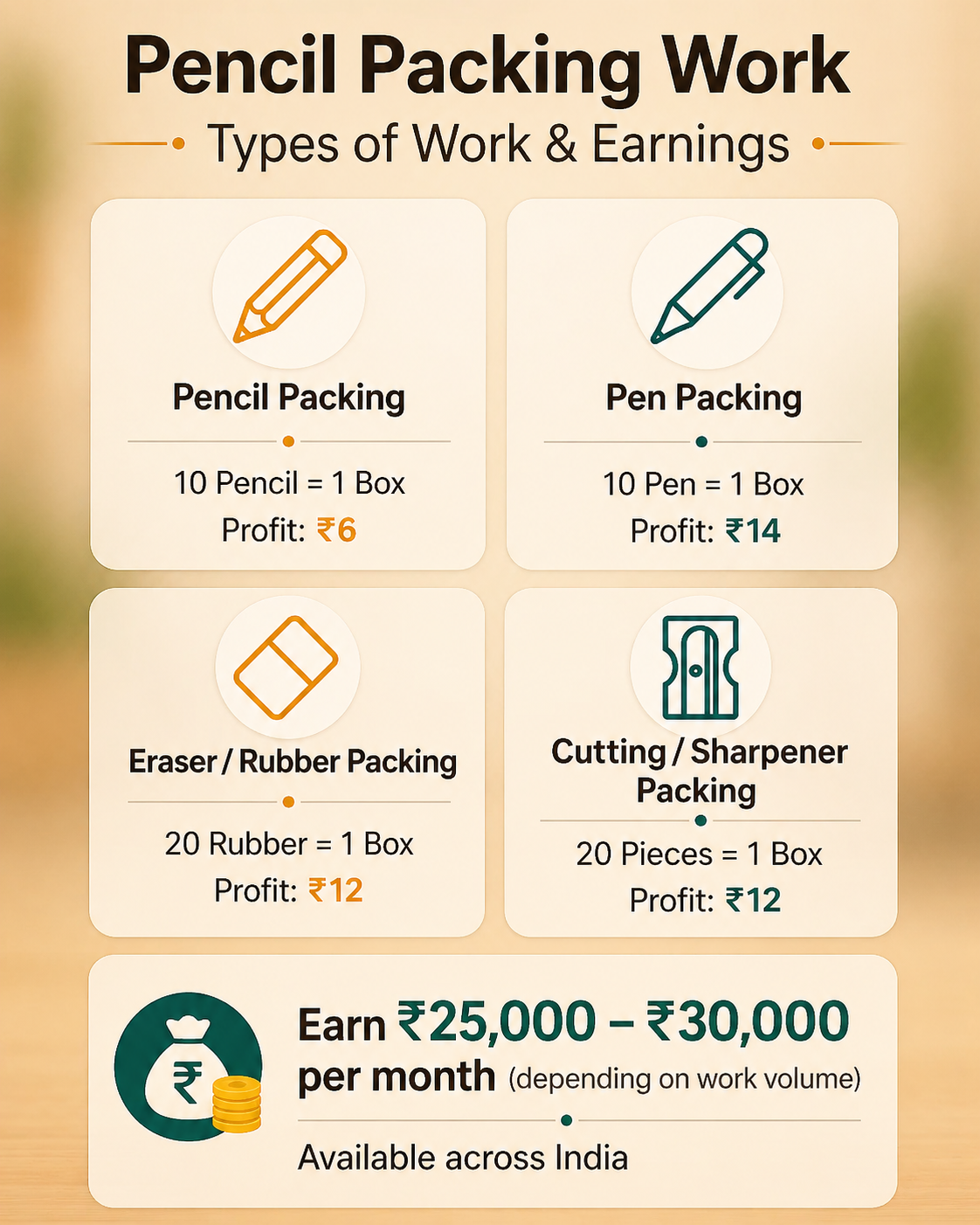 Pencil Packing Work Details